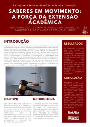 AURILUCY DE AMORIM LOPES